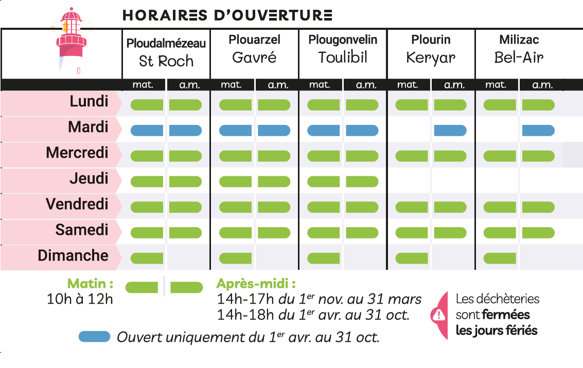 Carte horaires déchèteries